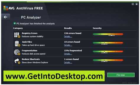 Лучший антивирус для windows 10. бесплатные и платные антивирусы