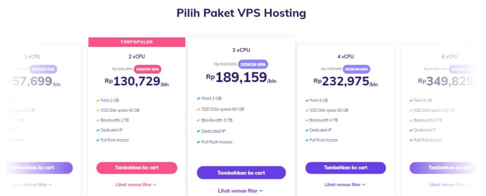 15 попугаев: выбираем хостинг-провайдера vps/vds-серверов